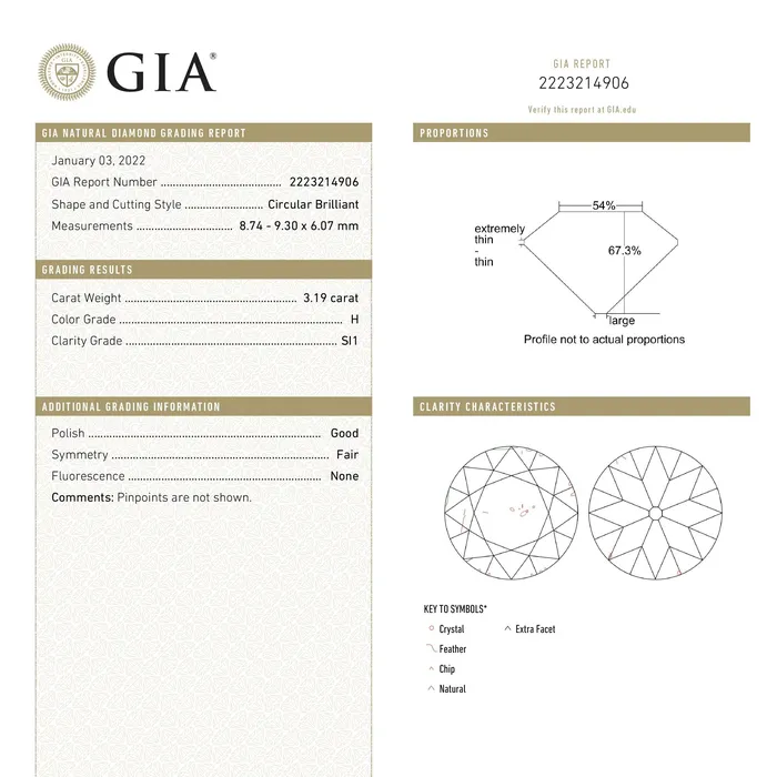 319ct 930x874x607mm GIA SI1 H Antique Old European Cut 2067501 Misfit Diamonds Rings