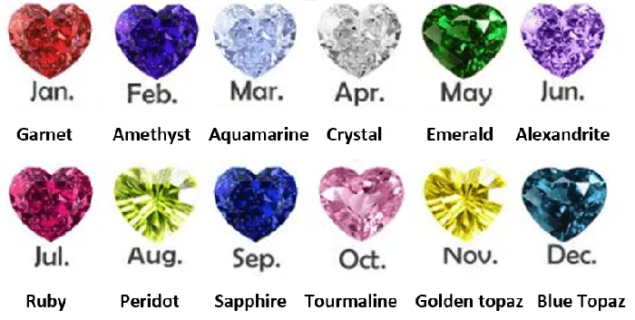 Personalized Mothers Ring Custom Engrave Name and Birthstone Ring Gift for Mom Heart Birthstones Ring Belbren Rings