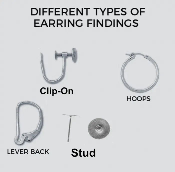 Sam Makes Things Earrings Mr Chedda Mouse Wearing Suit Meme Funny Handmade Earrings Sam Makes Things Earrings Mr Chedda Mouse Wearing Suit Meme Funny Handmade Earrings