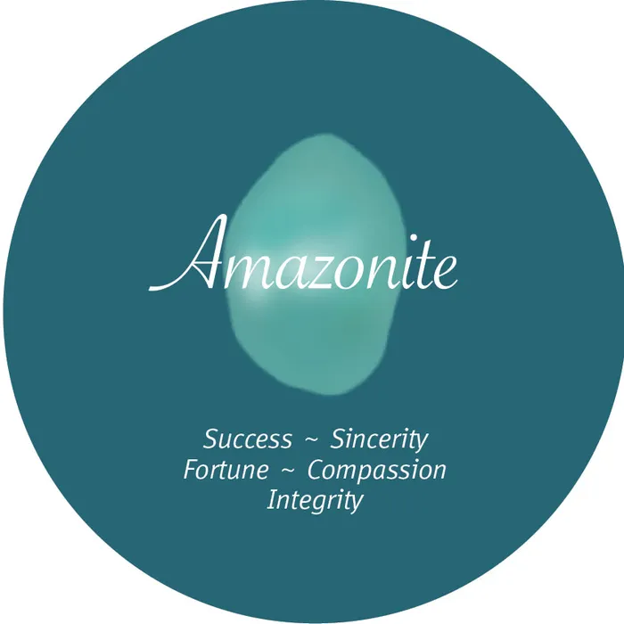 Amazonite Crystal Fidget Ring MyCONQUERing Rings