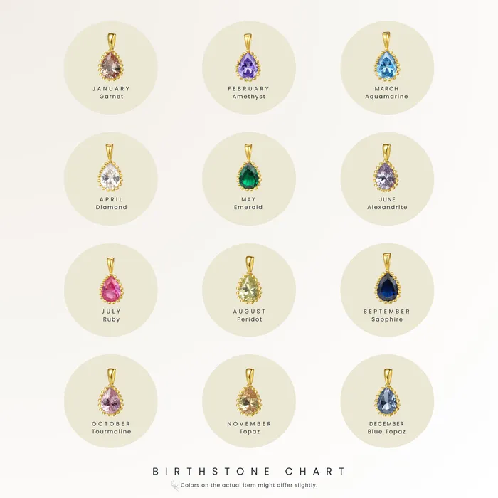 March Aquamarine Birthstone Necklace Sterling Silver Hey Happiness Necklaces