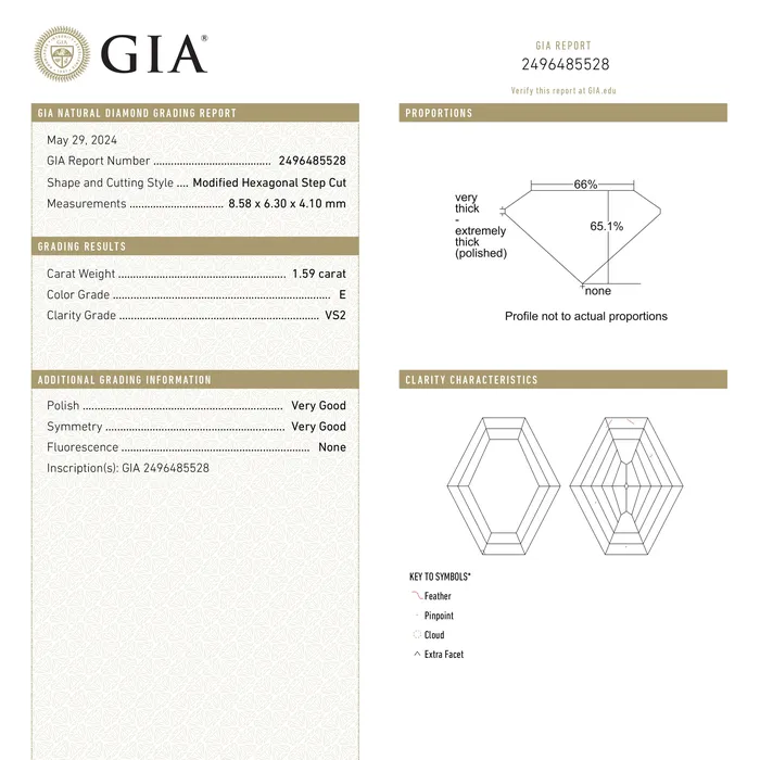 Rings Misfit Diamonds 159ct 858x630x410mm GIA VS2 E Hexagon Step Cut 2590801