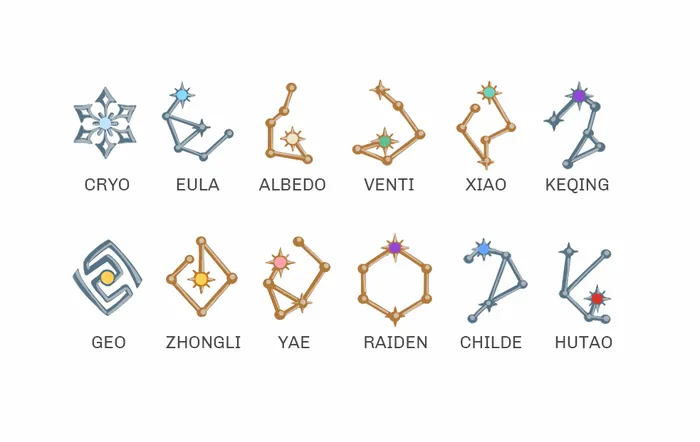 Yeurei Earrings Constellations Ear Studs Single Piece